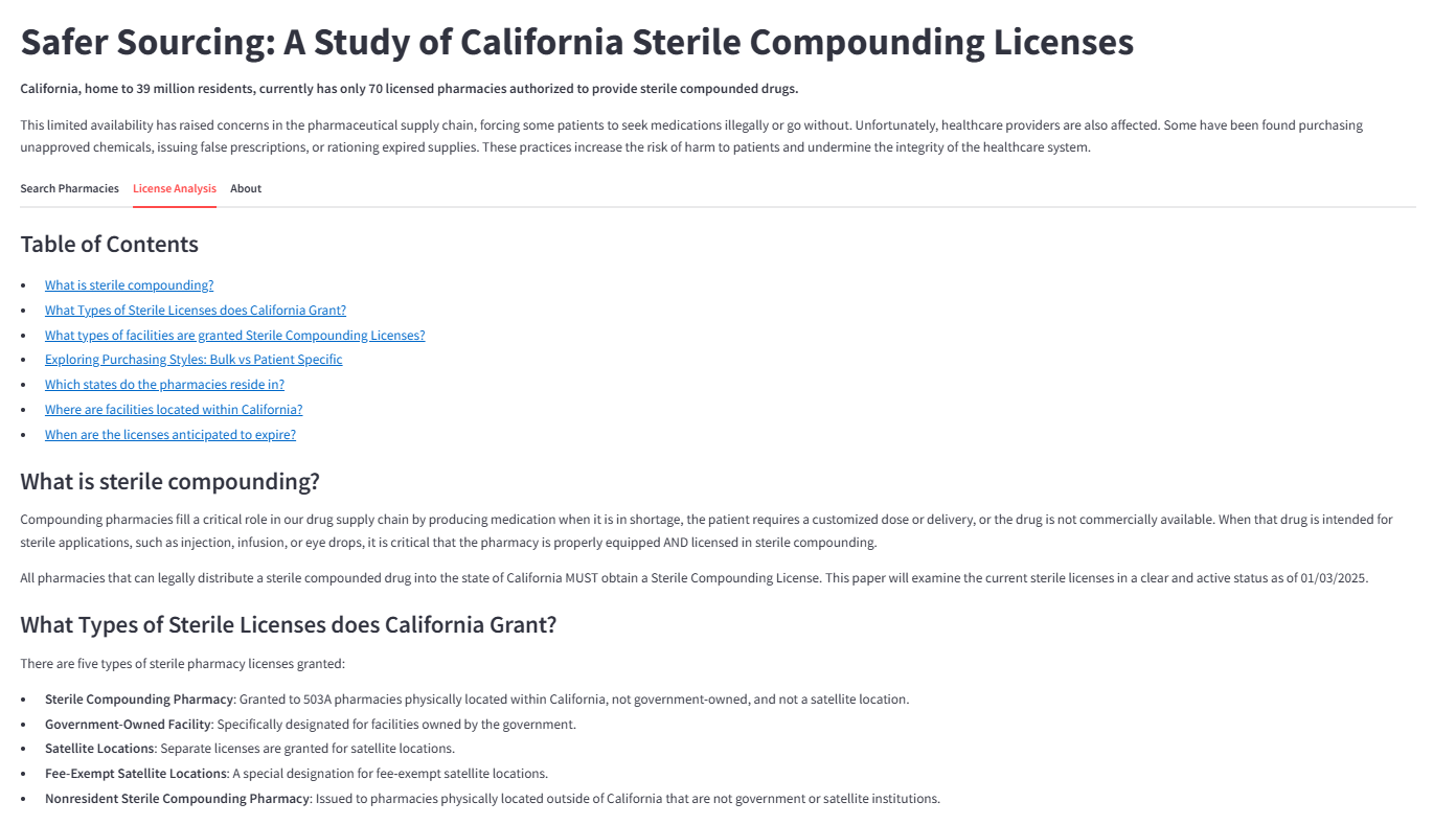 Analysis page landing with table of contents