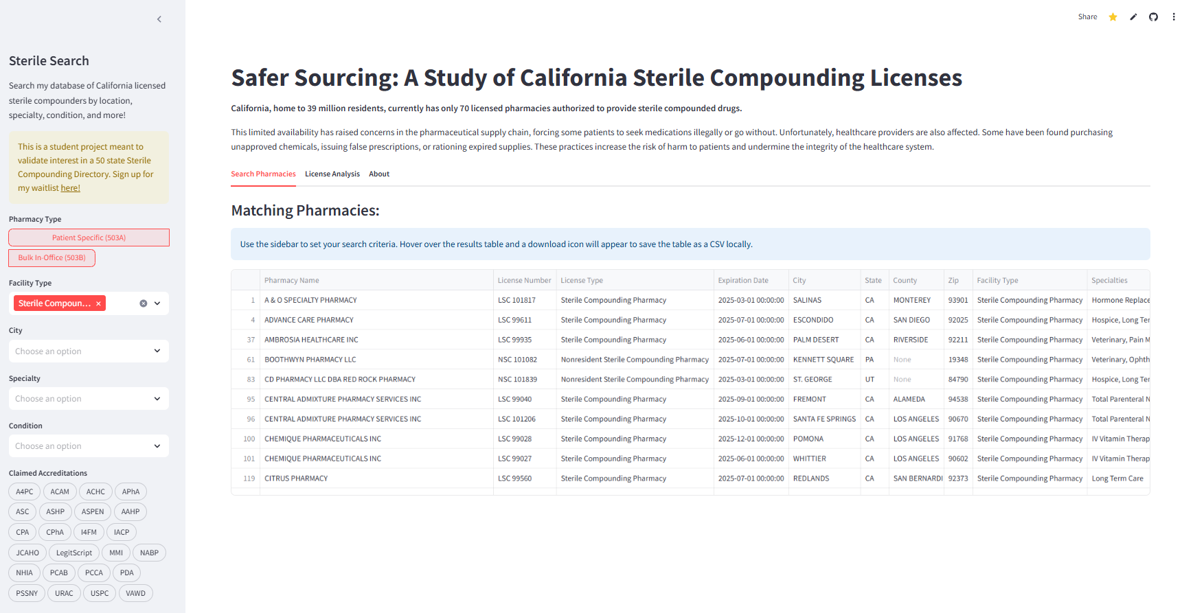 Landing page with sidebar navigation and filters