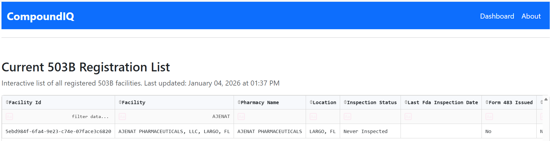 Filtered 503B facility registration table