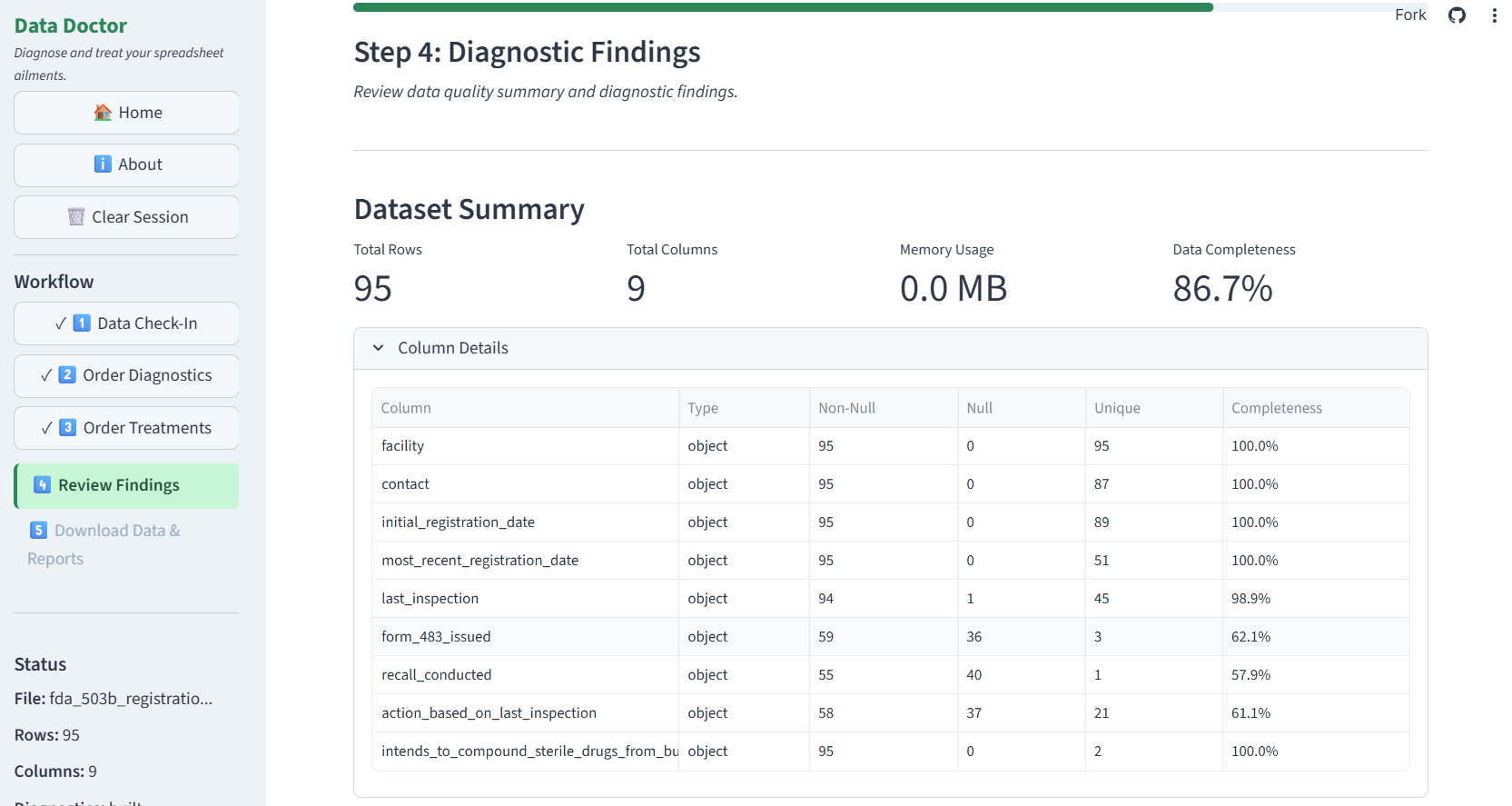 Step 4: Initial test results